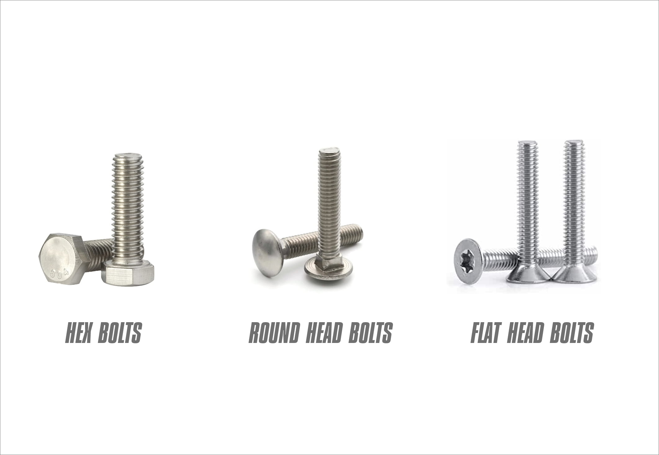 Different types nuts bolts img