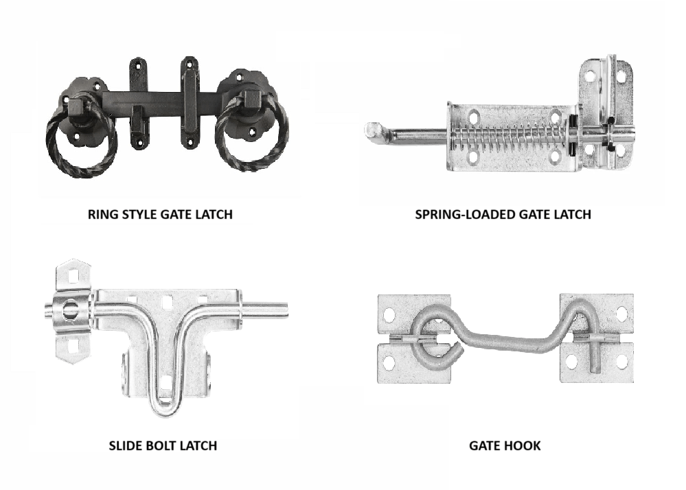 Different types of gates latches